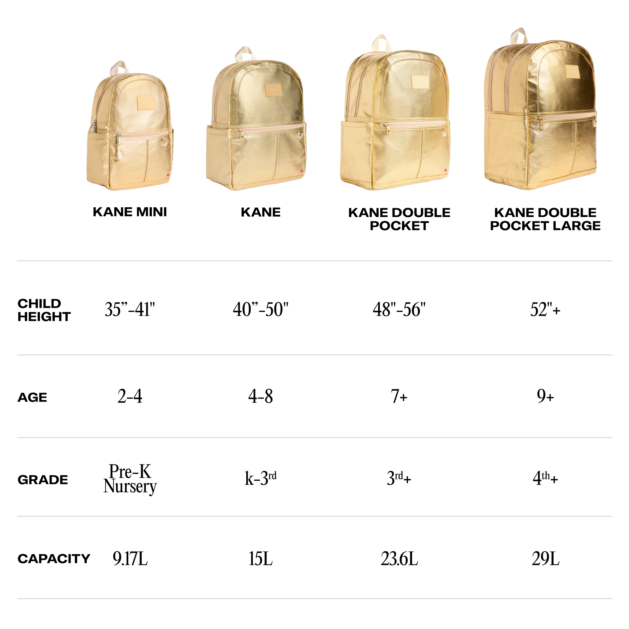 Kane Mini Backpack 10 Kane Mini Backpack